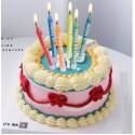彩色/馬卡色 印刷生日蠟燭